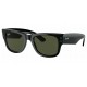 Ray Ban MEGA WAYFARER RB0840S 901/31