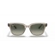 Ray Ban RB4323 644971 