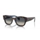 Ray Ban Jorge RB7681S 140171