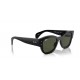 Ray Ban Jorge RB7681S 901/31